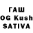 Дистиллят ТГК THC oil Stanislava Raynova